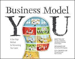 BIA_HR_BUSINESS_MODEL_YOU