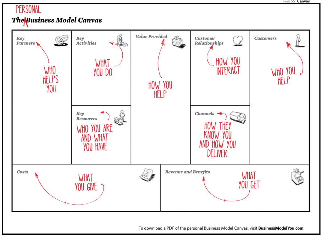 CAREER_CANVAS